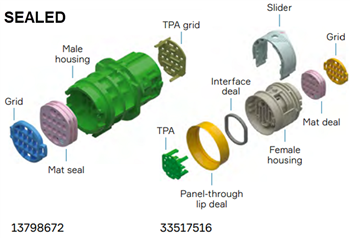 Aptiv Sicma Panel-Through Sealed & Unsealed Connectors
